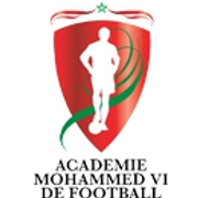 Mohammed VI Football Academy