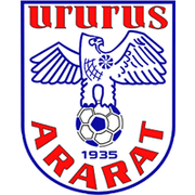 FC Ararat Erewan II