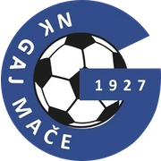 NK Gaj Mace