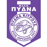 Pydna Kitrous