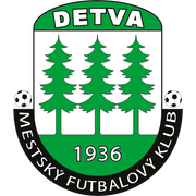 MFK Detva