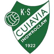 Cuiavia Inowroclaw