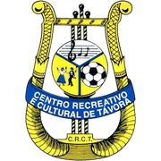 CRC Távora