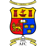 College Corinthians AFC