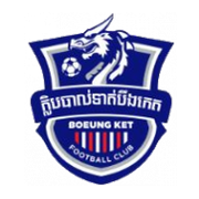 Boeung Ket