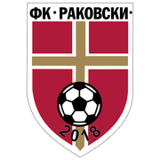 Rakovski 2018 U19