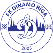 Dinamo Riga