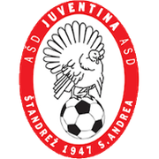 Juventina Sant'Andrea