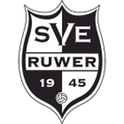 SV Ruwer