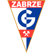 Górnik Zabrze