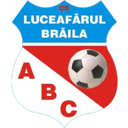 CS Luceafarul Braila