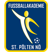 AKA St. Pölten U15