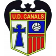 UD Canals