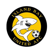 Island Bay United