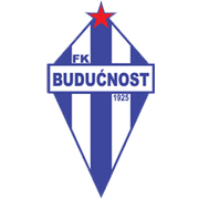 Buducnost Podgorica