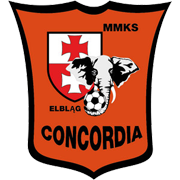 Concordia Elblag U19