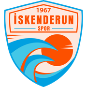 Iskenderunspor