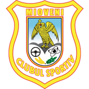 CS Mioveni U19