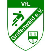 VfL Grafenwald