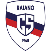 ASD Raiano