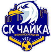 SK Chayka Petropavlivska Borshchagivka SK Chayka Petropavlivska Borshchagivka