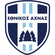 Ethnikos Achna