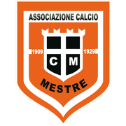 AC Mestre