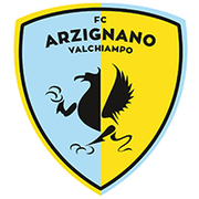 Arzignano Valchiampo