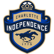 Charlotte Independence Charlotte Independence