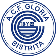 CF Gloria Bistrita (- 2015)