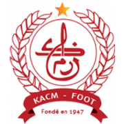 KACM Marrakech