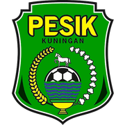 Pesik Kuningan