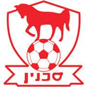 Ihud Bnei Sachnin