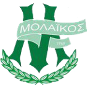 Molaikos