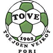 Toejoen Veikot
