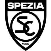 Spezia Calcio U17