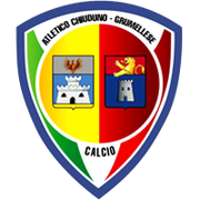 USD Atletico Chiuduno 