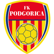 FK Podgorica