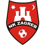 NK Zagreb