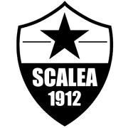 Scalea 1912