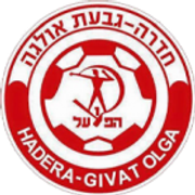 Hapoel Hadera U19