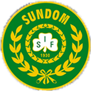 Sundom Idrottsförening