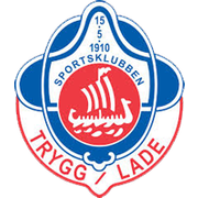 SK Trygg/Lade
