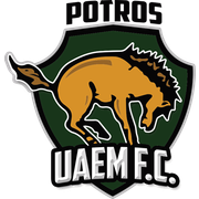 Potros UAEM U17