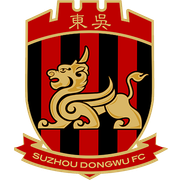 Suzhou Dongwu Reserve