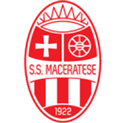 Maceratese Giovanili