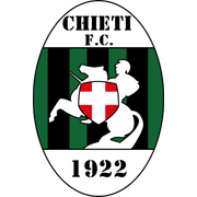 Chieti FC 1922