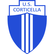 US Corticella