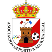 AD Mancha Real