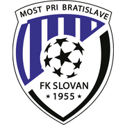 Slovan Most pri Bratislave